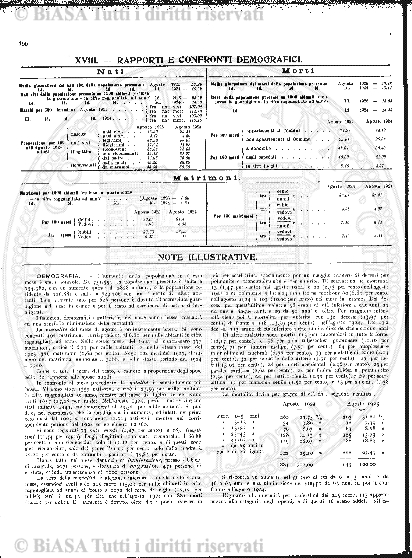 n. 1-2-3 (1882) - Frontespizio