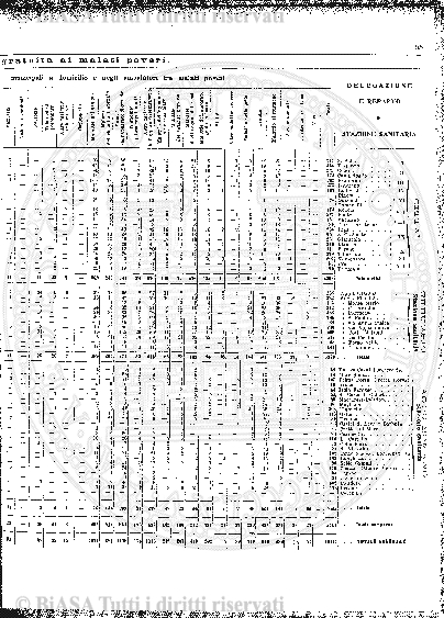 v. 19, parte 1, n. 2 (1897-1898) - Pagina: 1