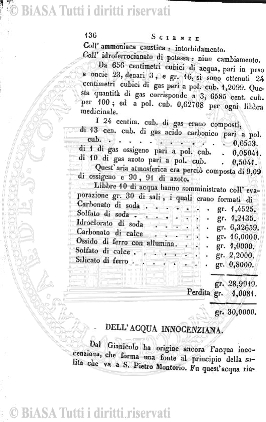 v. 20, n. 32 (1853-1854) - Pagina: 237
