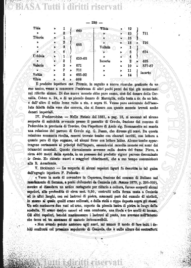 v. 2, n. 25 (1835-1836) - Pagina: 193