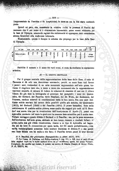 n. 19 (1834) - Pagina: 73