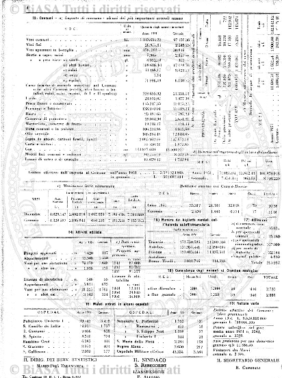n. 47-48 (1873-1874) - Sommario: p. 157