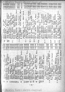 n. 10 (1911-1912) - Pagina: 109