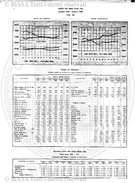 n. 75 (1846-1847) - Pagina: 33