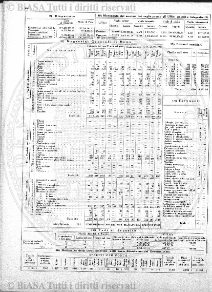 n. 34 (1885) - Frontespizio