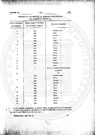 n. 7 (1954) - Copertina: 1