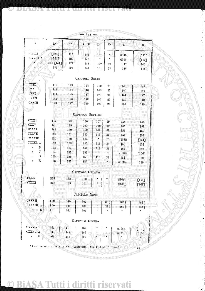 n. 1-2 (1852) - Frontespizio