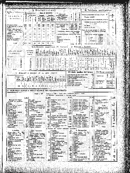 v. 1, n. 4 (1871-1872) - Pagina: 25
