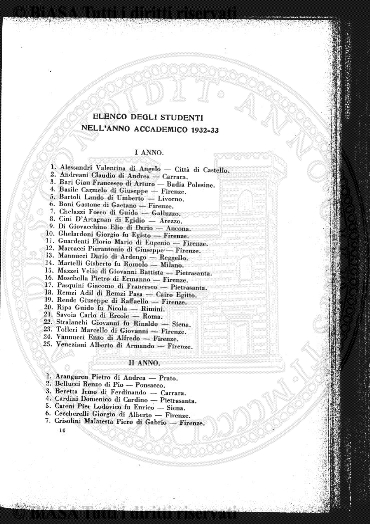 v. 2, n. 7 (1916) - Pagina: 131
