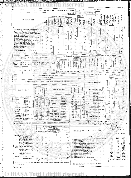 v. 9, n. 1 (1899-1901) - Frontespizio