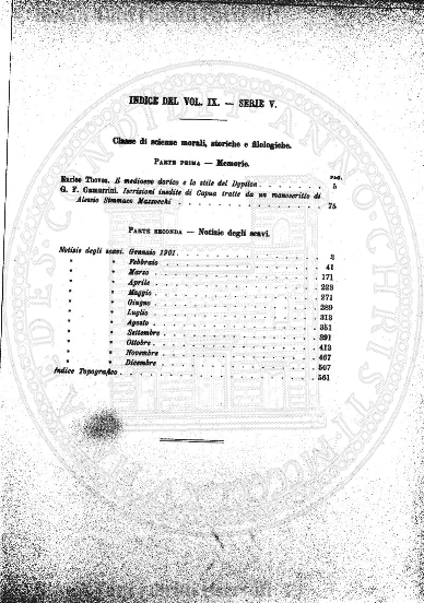 v. 11 (1821) - Frontespizio