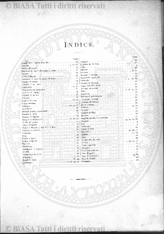 n. 4-5-6 (1923) - Pagina: 117