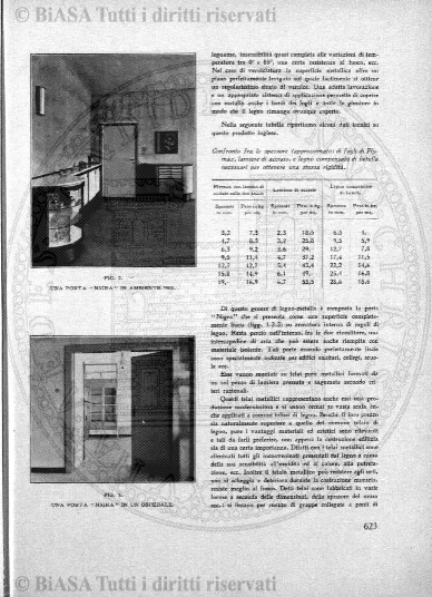 n. 21 (1878) - Frontespizio e sommario