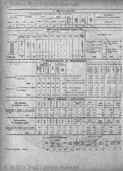 n. 1-2-3 (1925) - Frontespizio