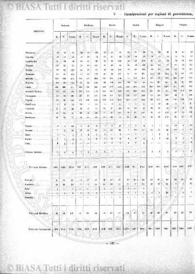 n. 23 (1897) - Frontespizio
