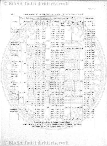 v. 20, n. 30 (1853-1854) - Pagina: 223