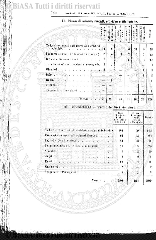 n. 2 (1907) - Pagina: 13