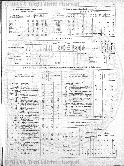 v. 4, n. 1 (1880-1881) - Frontespizio