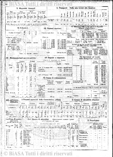 s. 4, v. 1, Bullettino bibliografico (1884-1885) - Frontespizio