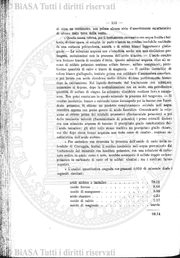 n. 25 (1895) - Frontespizio
