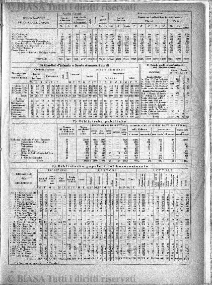 n. 6 (1931-1932) - Pagina: 121