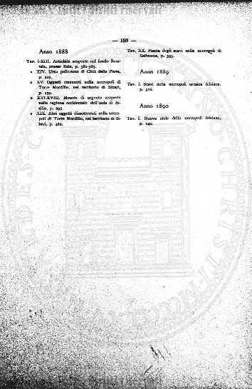 n. 30 (1881) - Frontespizio