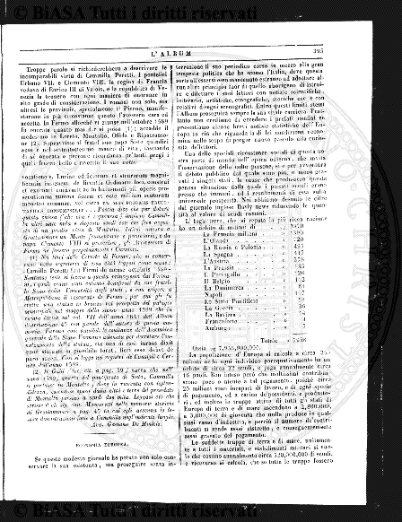 v. 53, n. 1-4 (1925) - Copertina: 1