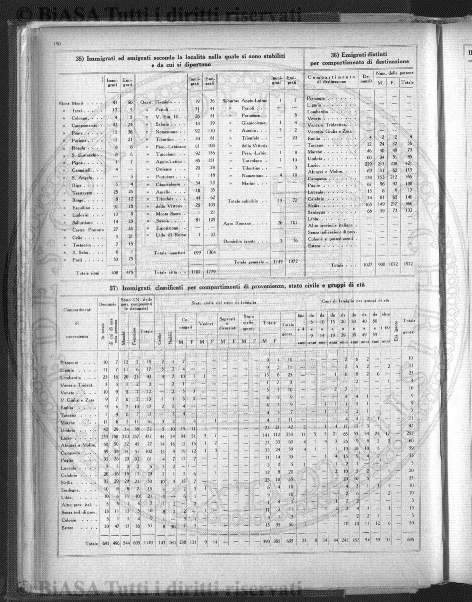 v. 20, n. 52 (1853-1854) - Pagina: 397