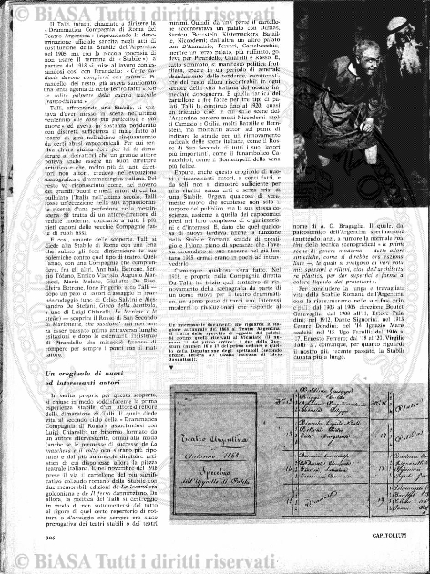 n. 9 (1922-1923) - Pagina: 321