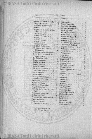n. 5 (1875) - Pagina: 97