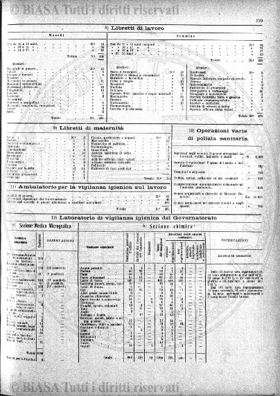v. 8, n. 26 (1843-1844) - Pagina: 205