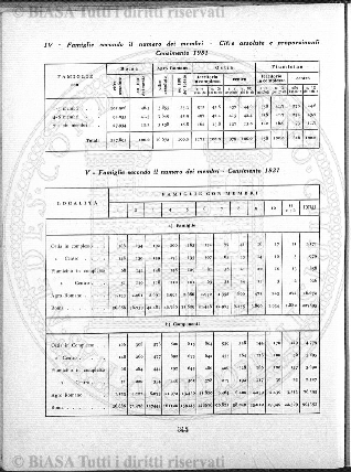 v. 7, n. 32 (1840-1841) - Pagina: 249