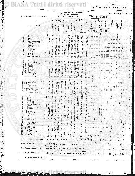 v. 13, n. 36 (1846-1847) - Pagina: 289