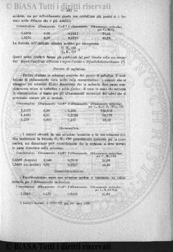 v. 60, n. 359 (1924) - Copertina: 1