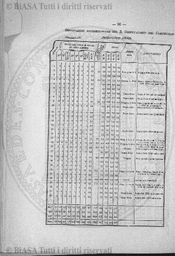 supplemento v. 1, n. 8 (1882-1883) - Pagina: 45