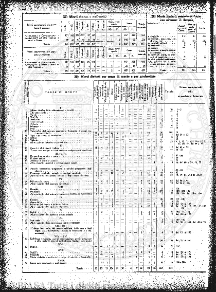 n. 29 (1880) - Frontespizio