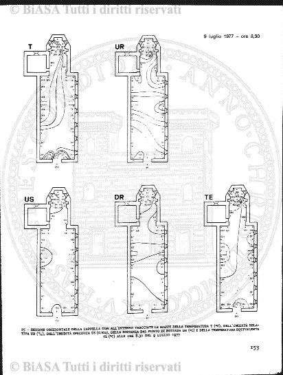 s. 5, n. 9 (1889) - Sommario: p. 129