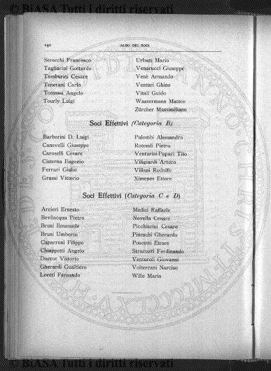 n. 12 (1915-1916) - Pagina: 105