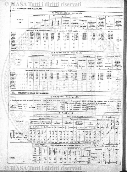 v. 3, n. 35 (1838-1839) - Pagina: 273