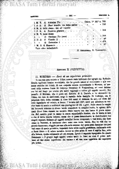 n. 9 (1910) - Pagina: 333