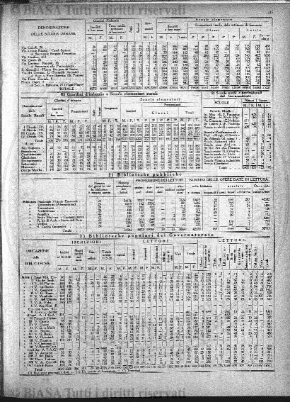 v. 2, n. 8 (1837-1838) - Pagina: 61