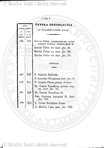 v. 16, n. 14 (1789-1790) - Pagina: 105