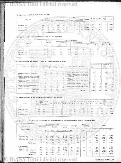 v. 5, n. 35 (1838-1839) - Pagina: 273