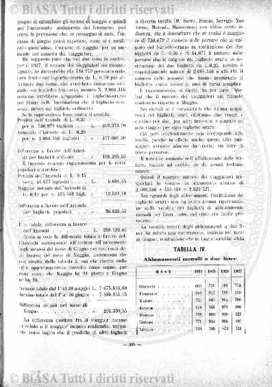 v. 4, n. 26 (1837-1838) - Pagina: 201