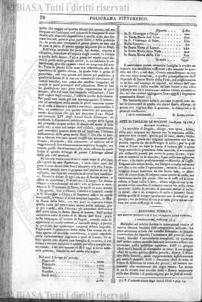 n. 7 (1931) - Pagina: 1
