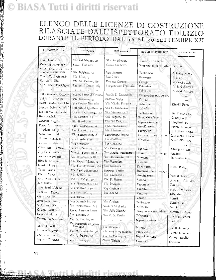 v. 22, n. 5 (1855-1856) - Pagina: 33