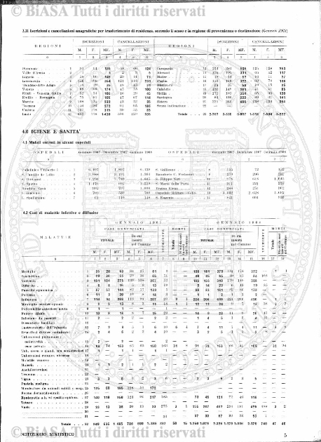 n. 8 (1890) - Frontespizio