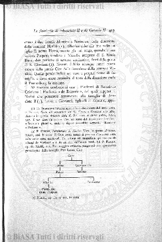 n. 27 (1878) - Occhietto