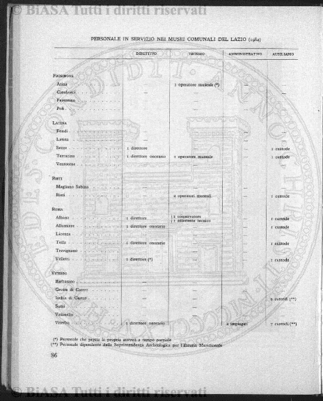n.s., n. 12 (1896) - Pagina: 89 e sommario