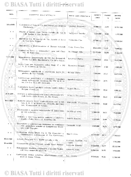 v. 1, n. 31 (1774-1775) - Pagina: 241